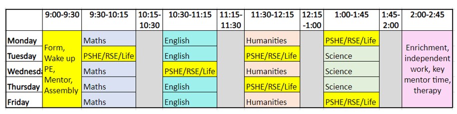 Timetable